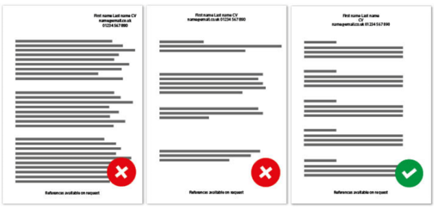 Formatting